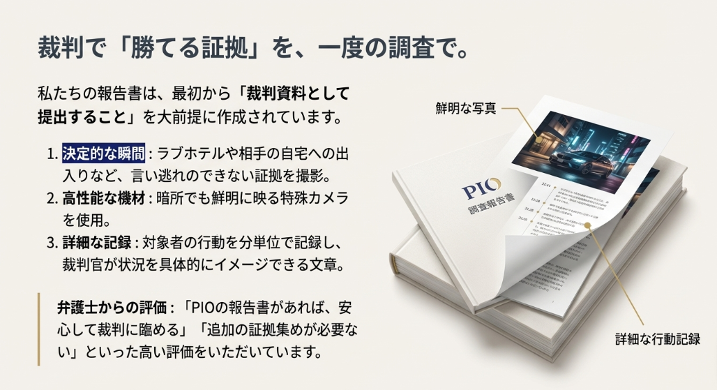 裁判資料として提出することを前提に作成された、決定的な証拠写真と詳細な行動記録を含む調査報告書