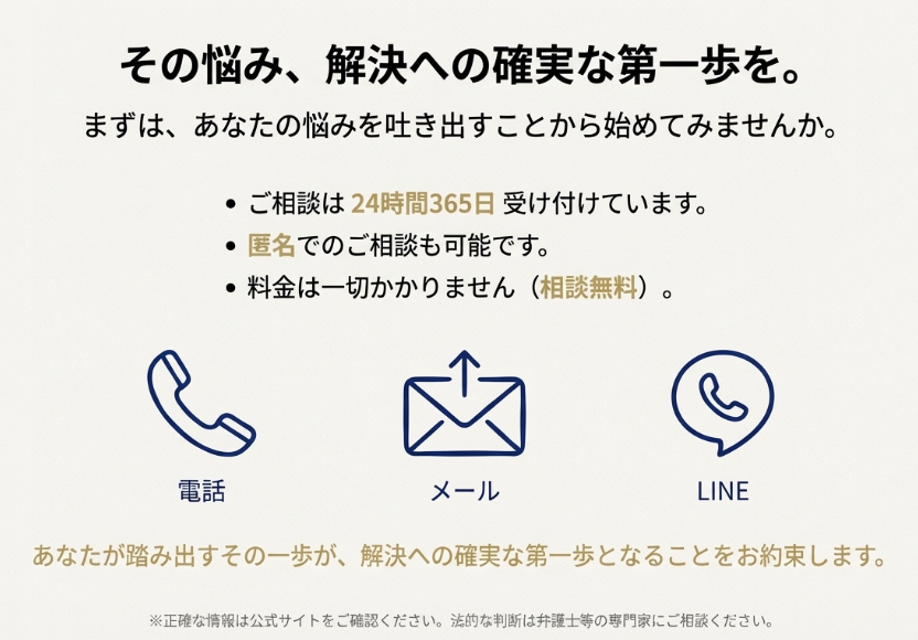 24時間365日対応の電話・メール・LINEによる匿名無料相談受付のイメージ